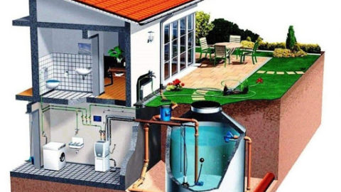 Yağmur Suyu Geri Dönüşümü Nasıl Çalışır?